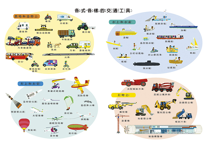 我的交通工具磁貼遊戲書